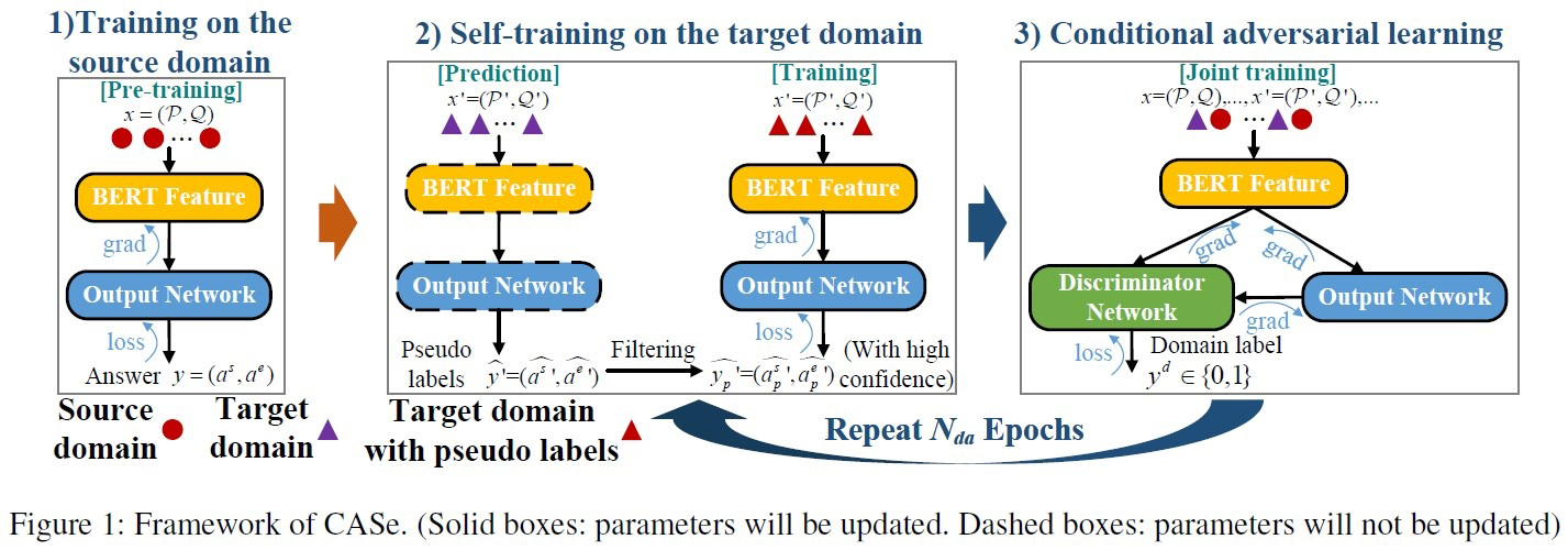 Fig1