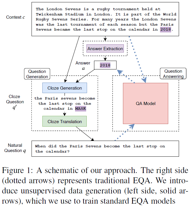 Fig1