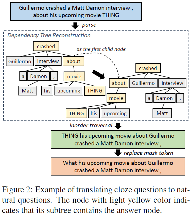 Fig1