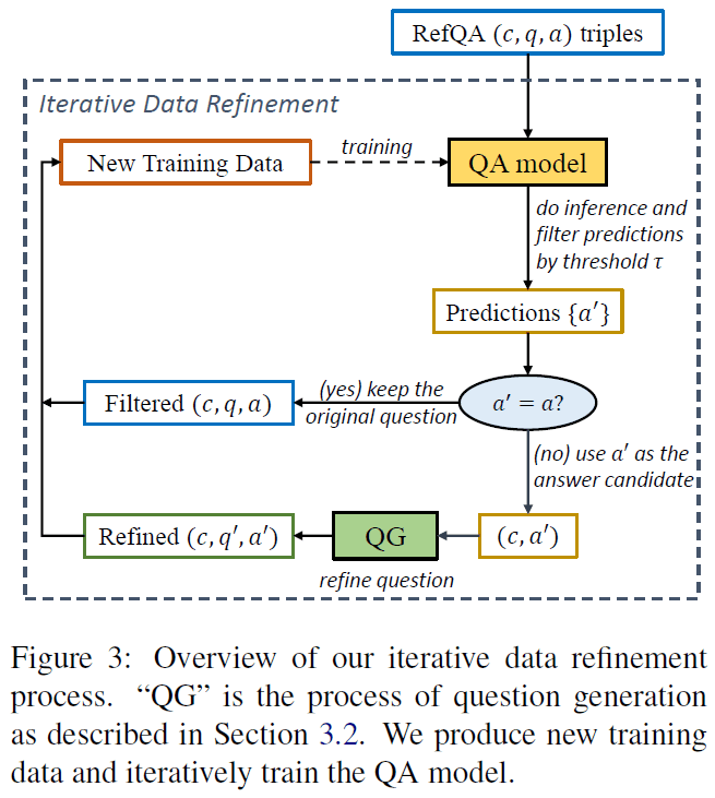 Fig1