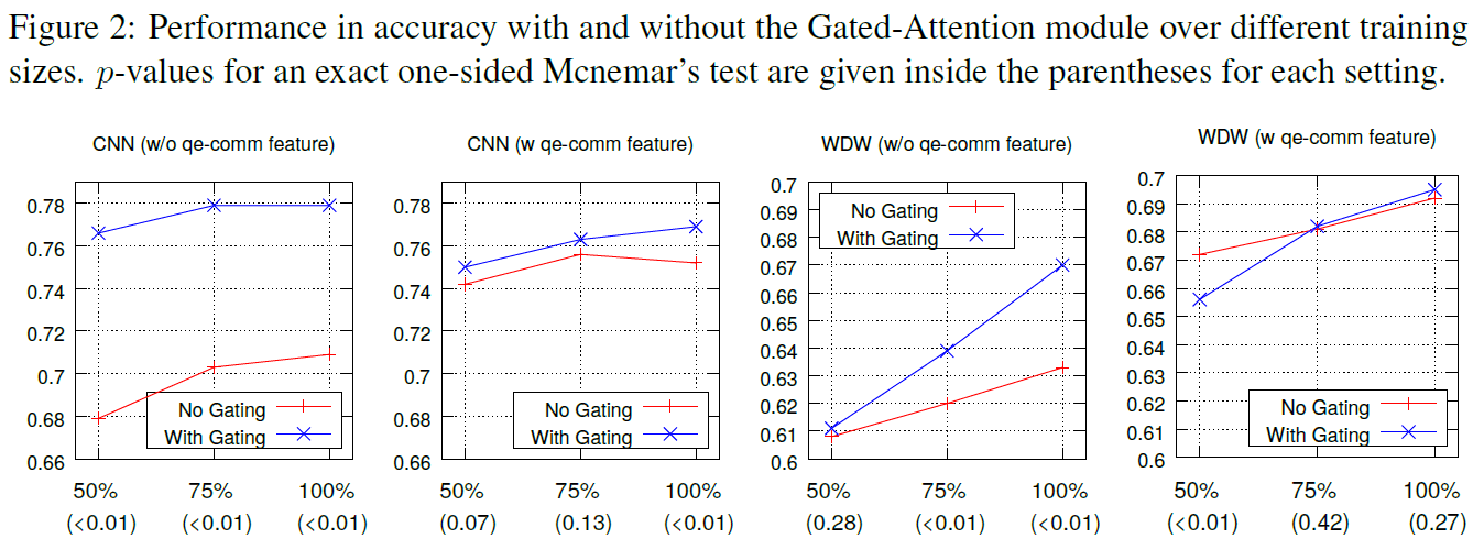 Fig2